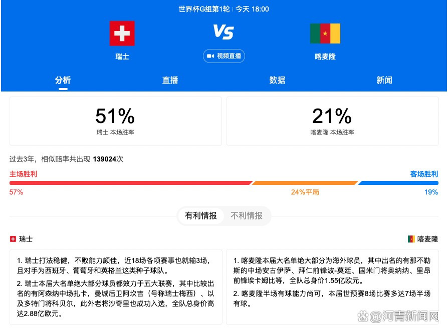 他当时说：;到了我现在这个年龄，我已经把我想做的差不多拍完了